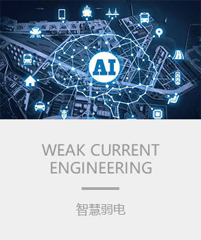 智能樓宇，樓宇自控系統